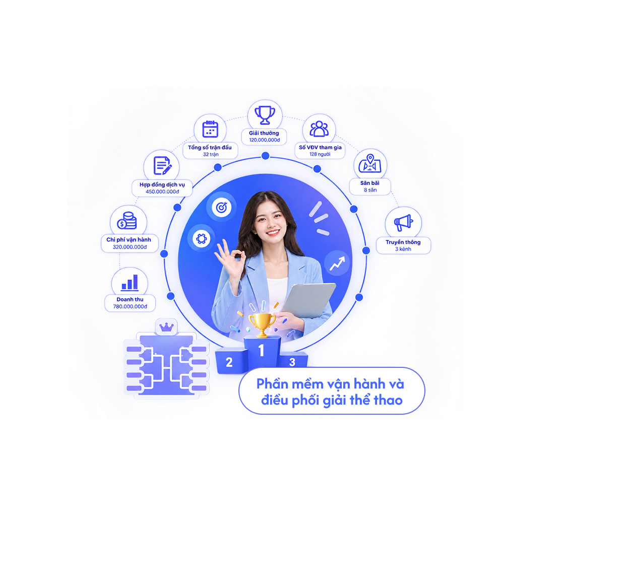 Workshop & đào tạo nhân sự TIKERA